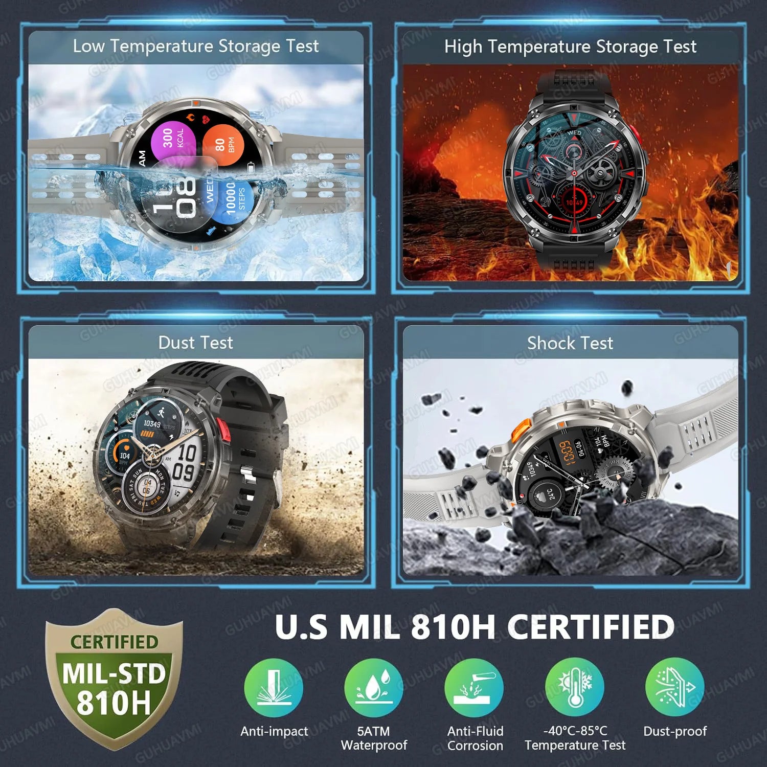Smartwatch Dark Fenix T-Rex Ultra Militar GPS 1100mAh