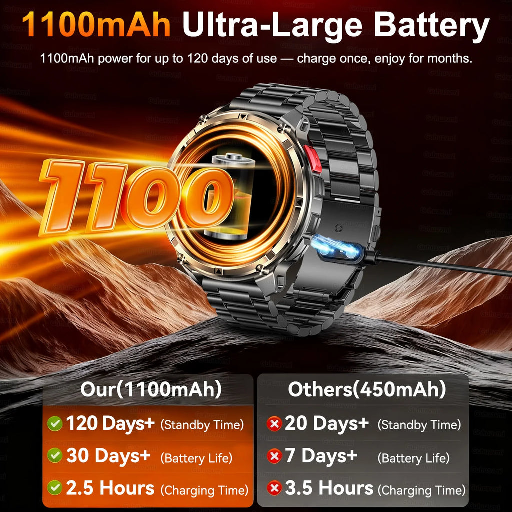 Smartwatch Militar Dark Fenix T-Rex 3 Pro Ultra GPS